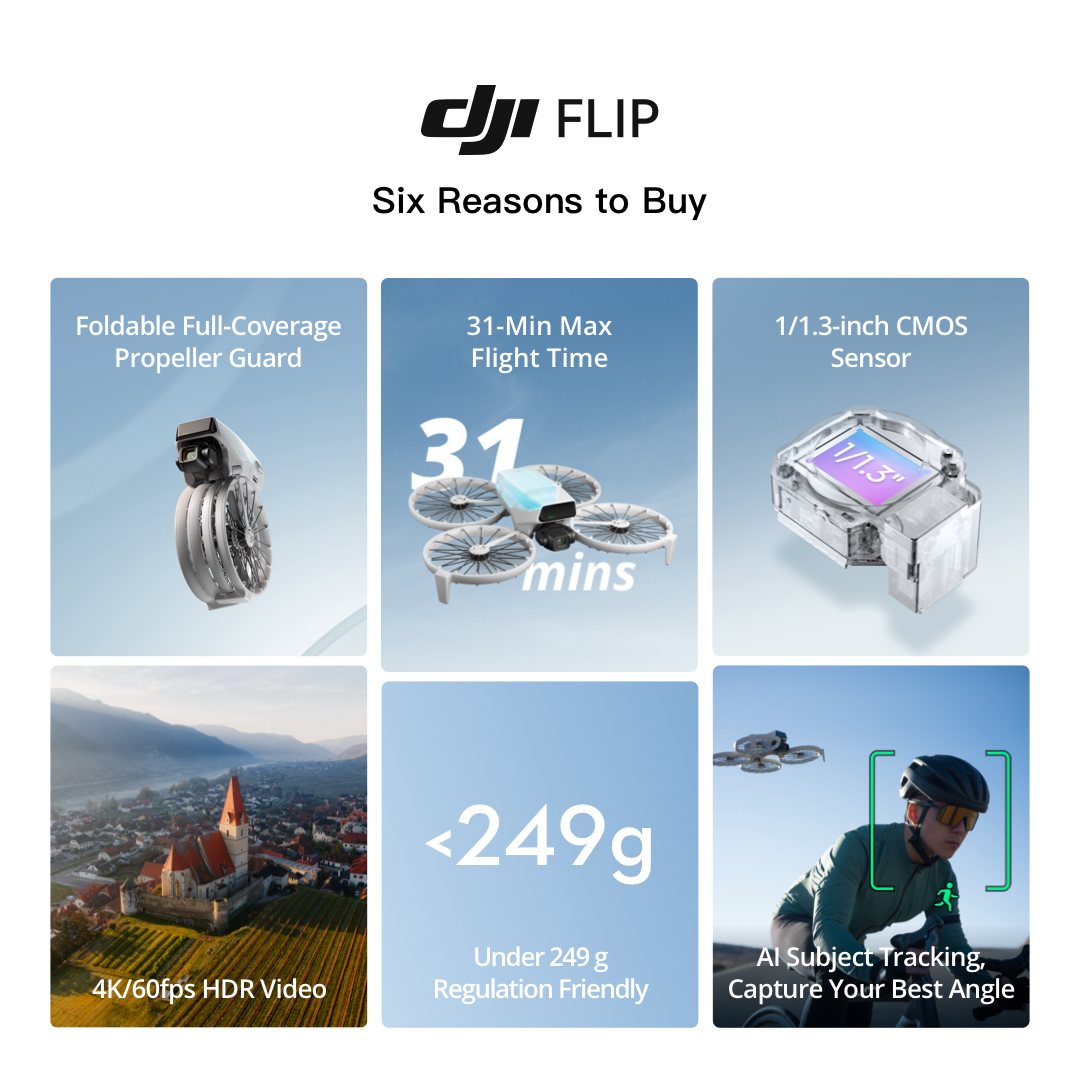 jual dji flip n3, drone dji flip basic n3, dji flip malang surabaya