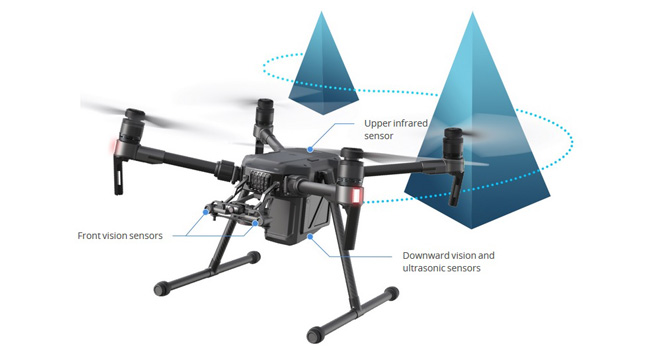 jual drone DJI Matrice 210 murah malang surabaya